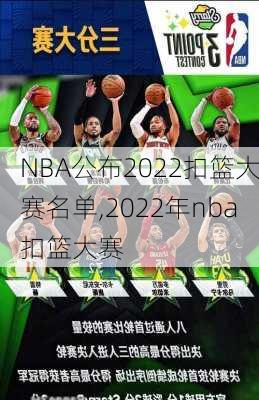NBA公布2022扣篮大赛名单,2022年nba扣篮大赛