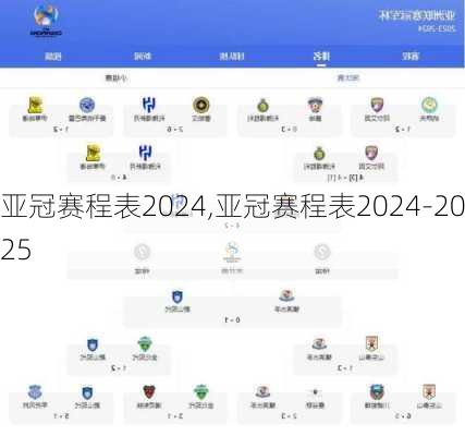 亚冠赛程表2024,亚冠赛程表2024-2025